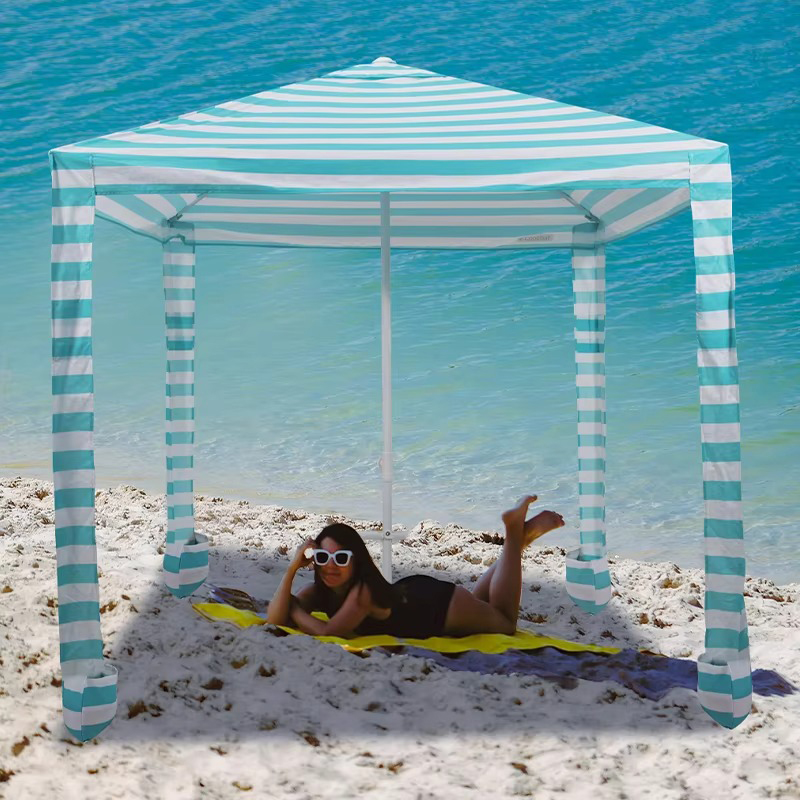 Može li nam upotreba kišobrana na plaži pružiti široku sjenu?